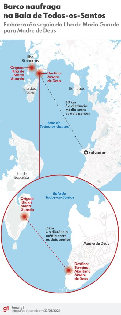 Encontrados corpos de criança e homem vítimas do naufrágio na Bahia; número de vítimas sobe para 8 7 mapa 2201