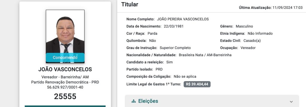 Vereador Joao Vasconcelos e condenado por compra de votos e impedido de disputar eleicoes 2024 em Barreirinha 1