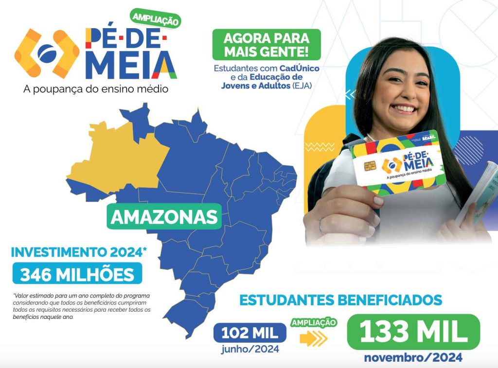 Pe de Meia de Lula ja beneficia 1333 mil estudantes no Amazonas 1