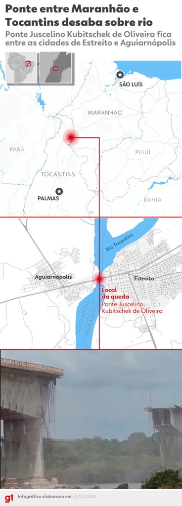 mapa ponte tocantins maranhao 2