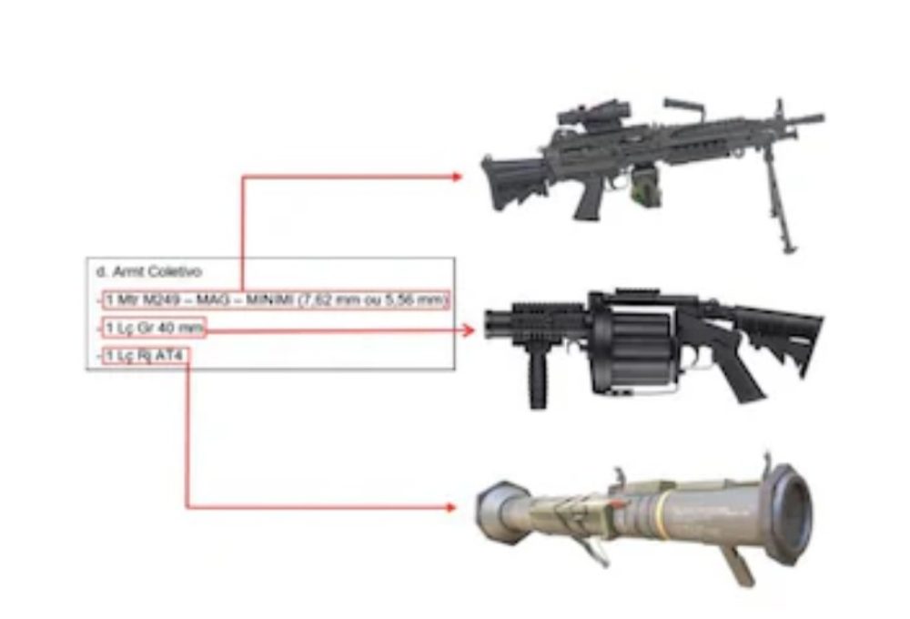 Armamentos que seriam usados na Operação Punhal Verde Amarelo Foto: Polícia Federal